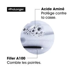Pro Longer Masque Pour Cheveux Longs L'Oréal 250ml -Capillaires Produits Magasin 3474636976072 3 27041.1684847294