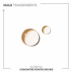 Sérum Concentré Pointes Sèches Nutritive Kérastase 50ml -Capillaires Produits Magasin 3474637155032 5 80061.1684847846