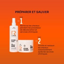Essence Renforçatrice R-Two Bonacure Schwarzkopf Professionnal 400ml -Capillaires Produits Magasin r two essence 2 31385.1687876249