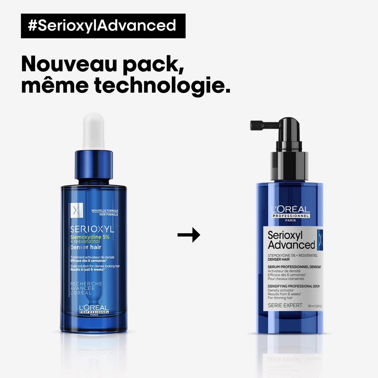 Sérum Densifiant Serioxyl Advanced L'Oréal 90ml 2 Sérum Densifiant Serioxyl Advanced L'Oréal 90ml – Image 2